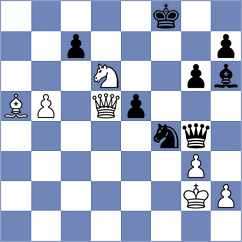 Shapiro - Yonal (chess.com INT, 2025)