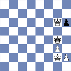 Brancaleoni - Redor (chess.com INT, 2025)