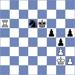 Koridze - Alavkin (chess.com INT, 2024)