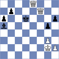 Rodchenkov - Rusan (Chess.com INT, 2020)