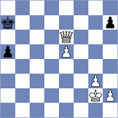 Klenburg - Arngrimsson (chess.com INT, 2022)