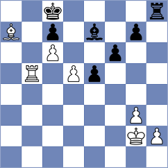 Petrovic - Torres Dominguez (chess.com INT, 2023)