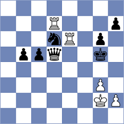 Mizzi - Shuvalov (chess.com INT, 2025)