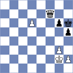 Grzesik - Skiadopoulos (chess.com INT, 2025)