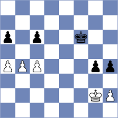 Laugery - Jovanovic (Churchill, 2000)