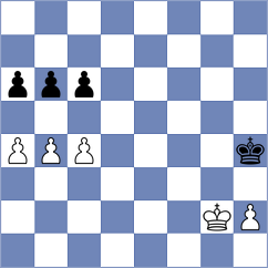 Lund - Jorgensen (Oslo, 2002)