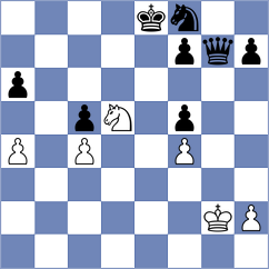 Skliarov - Bulajic (chess.com INT, 2025)
