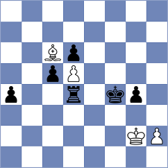 Pyrih - Paramzina (chess.com INT, 2025)