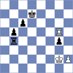 Ramirez Rus - Gomez Latorre (Alicante, 2003)