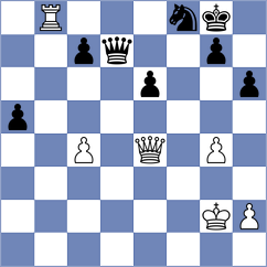 Gajic - Mardov (chess.com INT, 2025)