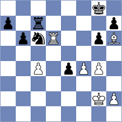 Gubajdullin - McDonald (chess.com INT, 2025)