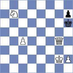 Mika - Vusatiuk (chess.com INT, 2022)