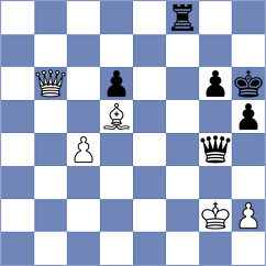 Menahem - Domin (chess.com INT, 2024)