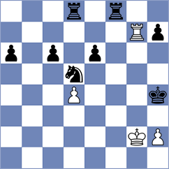 Muniz Rodriguez - Gutierrez Barrientos (Nava, 2001)