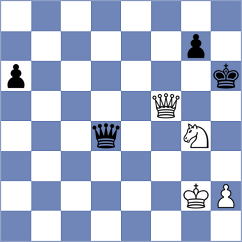 Ivanisevic - Heinemann (chess.com INT, 2021)