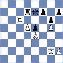 Mogirzan - Alcazar Jimenez (chess.com INT, 2024)