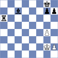 Souza dos Santos - Hamidov (chess.com INT, 2025)