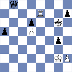 Gedgafov - Golubka (chess.com INT, 2022)
