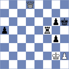 Boor - Abasov (chess.com INT, 2025)