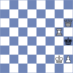 Matskevich - Manon Og (chess.com INT, 2025)