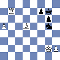 Fernandez Guillen - Kourkoulos Arditis (chess.com INT, 2023)