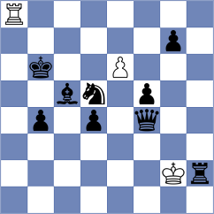 Zlatin - Wagner (chess.com INT, 2025)