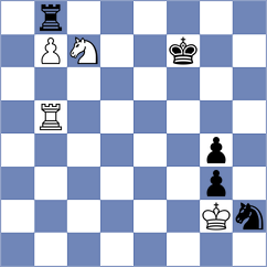 Valderrama Quiceno - Munoz Sanchez (Cali COL, 2022)