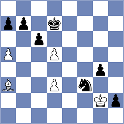 Garrido Diaz - Fuentes (chess.com INT, 2025)
