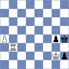 Fus - Przybylski (chess.com INT, 2023)