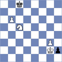 Baskakov - Hua (chess.com INT, 2024)