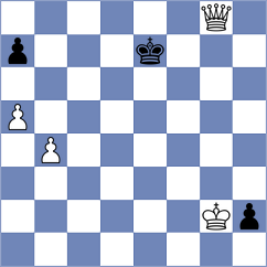 Bispo - Forgacs (chess.com INT, 2022)