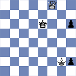 Aronian - Gharibyan (chess.com INT, 2025)