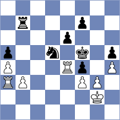 Romero Ruscalleda - Adu (chess.com INT, 2025)