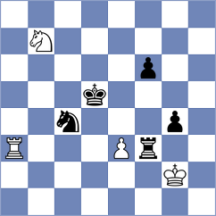 Doric - Mishra (chess.com INT, 2025)