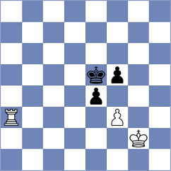 Wanyama - Kucza (chess.com INT, 2023)