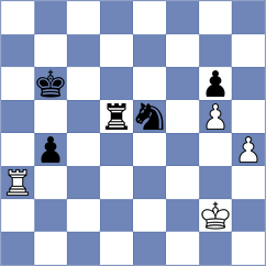 Andrade - Shubenkova (chess.com INT, 2025)