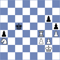 Gruzman - Kashefi (chess.com INT, 2024)