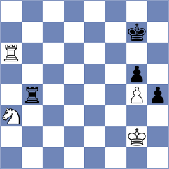 Eliskases - Milev (Munich, 1958)