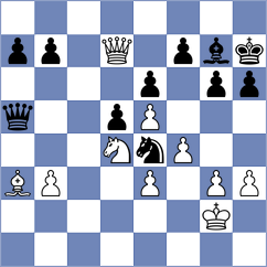 Antonova - Kalinina (chess.com INT, 2022)