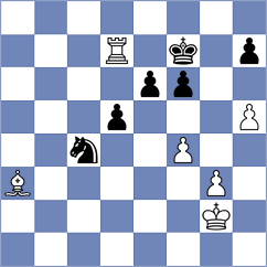 Tofighi - Martirosyan (Chess.com INT, 2019)