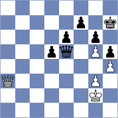 Pokorny - Lochman (Czech Republic, 2007)