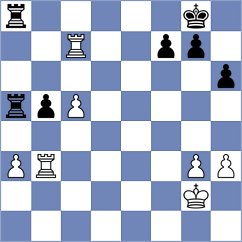 Kubosova - Melzer (Orlova, 2011)