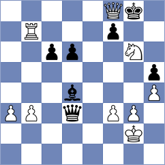Kazancev - Maltsevskaya (chess.com INT, 2023)