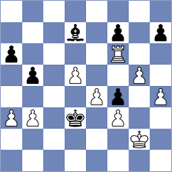Kollars - Pinero (chess.com INT, 2023)