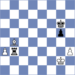 Munkhdalai - Levine (chess.com INT, 2023)