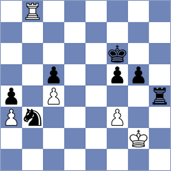 Petovic - Ralevic (Podgorica, 2007)