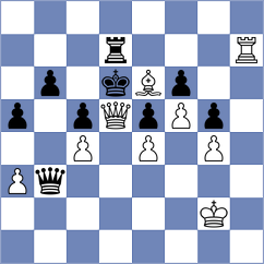 Chos - Orozbaev (chess.com INT, 2023)