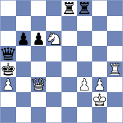 Gasland - Eliseev (Fagernes NOR, 2024)