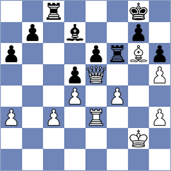 Zhigalko - Ismagilov (chess.com INT, 2022)