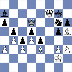 Allahverdiyeva - Tarasova (Chess.com INT, 2020)